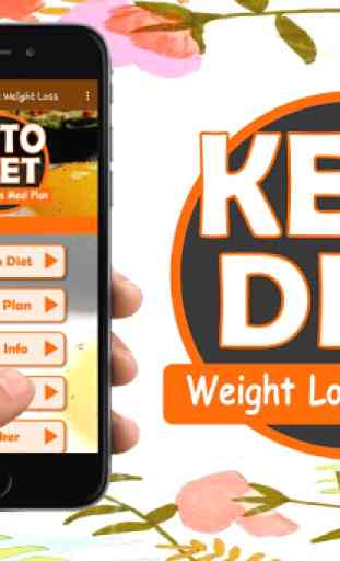 7 Days Keto Diet for Weight Loss Meal Plan 3