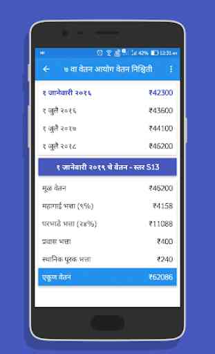 7th Pay Commission Calculator - Maharashtra 4