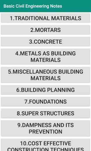Basic Civil Engineering Notes 1