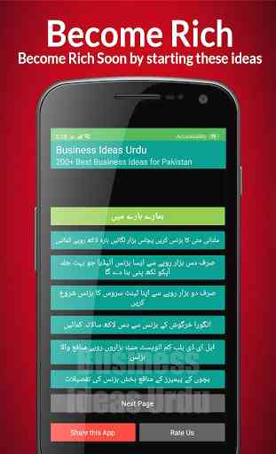 Business Ideas Urdu - Easy Business in Pakistan 2