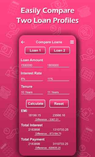 Loan EMI Calculator : Mortgage Calculator 4