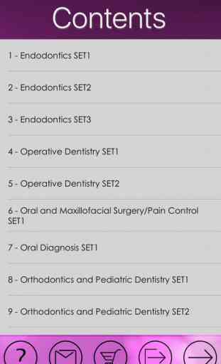 Prepare NBDE Part 2 Test - 4300 Flashcards Study Note & Quiz for The National Board Dental Examination 2