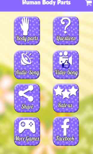 Parts of Body Learning For Kids-An Educational App 1