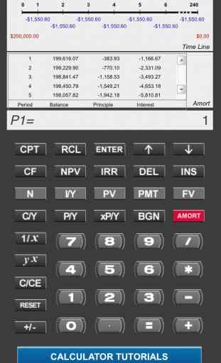 Pearson Financial Calculator 3