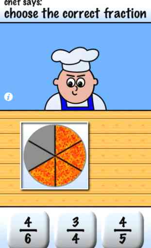 Pizza Fractions 1 2