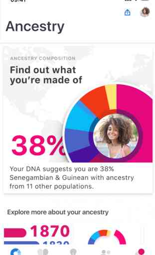 23andMe - DNA Testing 1
