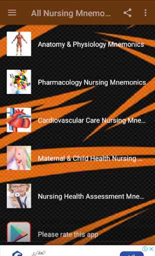 All Nursing Mnemonics & Tips. 1