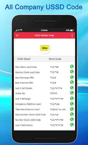 All SIM network USSD Codes : Mobile USSD Codes 2