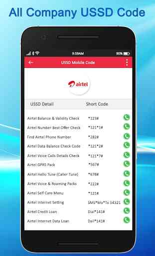 All SIM network USSD Codes : Mobile USSD Codes 3
