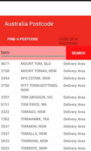 Australia Postcodes 2