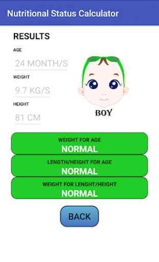 Children Nutritional Status Calculator 3