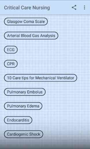 Critical Care and Emergency Nursing 2