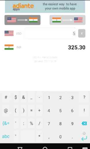 Dollar to Indian Rupee 1