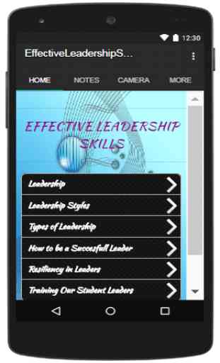 Effective Leadership Skills 1