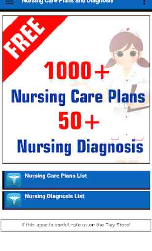 FREE Nursing Care Plans and Diagnosis 1
