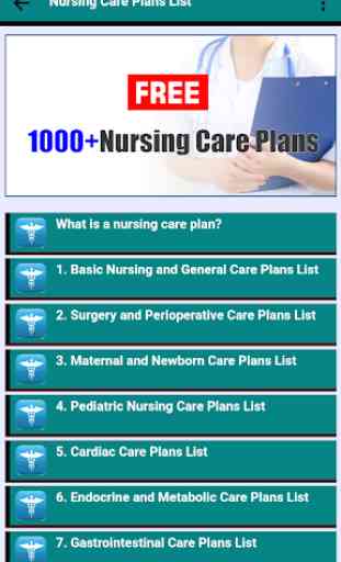 FREE Nursing Care Plans and Diagnosis 2