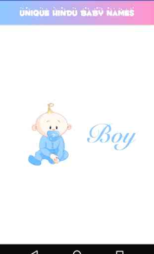 Hindu Baby Boy Names - 100000+ Hindu Boy Names 3