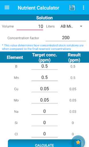 Hydroponics Nutrient Calculator 2