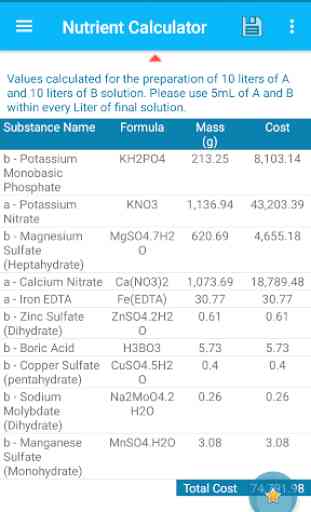 Hydroponics Nutrient Calculator 3