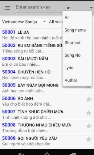 Karaoke Vietnam List 1