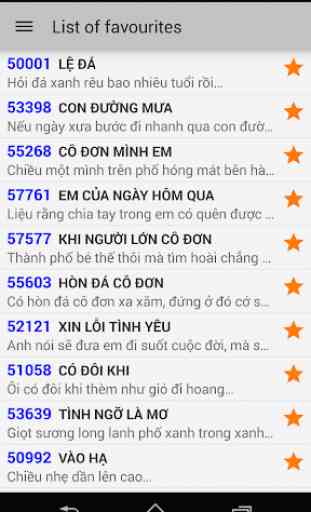Karaoke Vietnam List 4