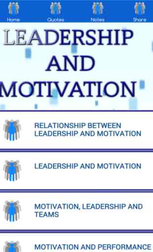 Leadership And Motivation 2