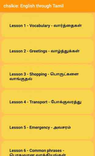 Learn Spoken English Through Tamil 1