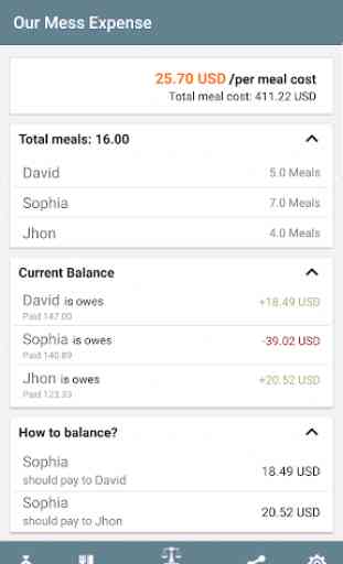 Mess Expense - track meals & expenses 4