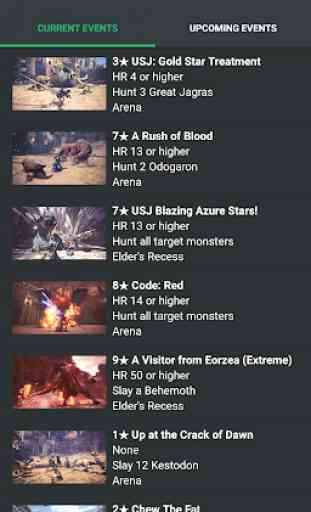 MHW Events 2
