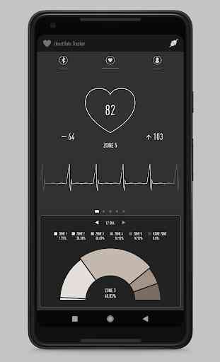 Mi Band - Heart Rate Monitor 2