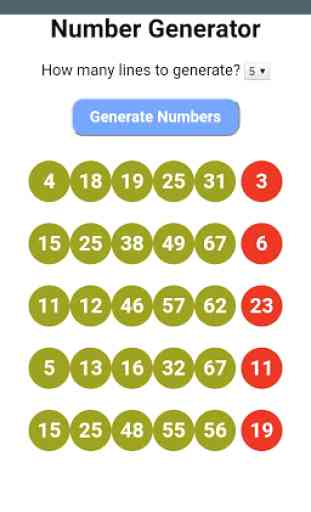 New York Lottery Number Generator and Systems 2