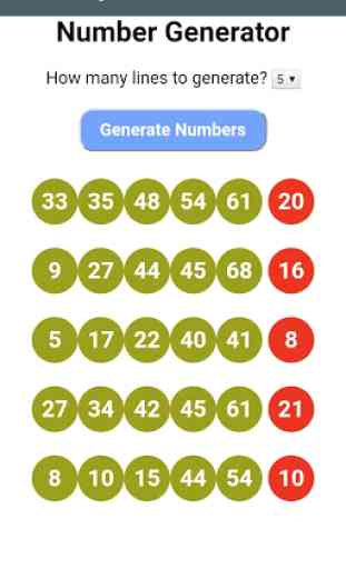 New York Lottery Number Generator and Systems 3