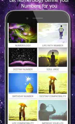 Numerology Name meaning- Birth Astrology Horoscope 4