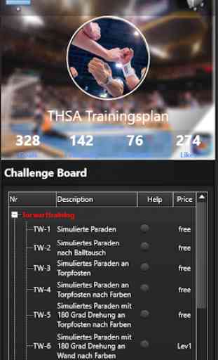 THSA-TS Handball Training Keeper vs. Spieler 1