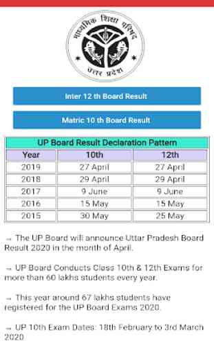 UP Board Result App 2020 1