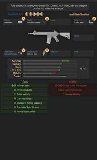 Wiki for: Call of Duty Modern Warfare - COD MW 3