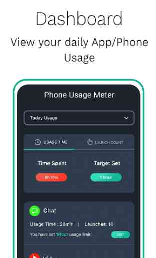 App Usage - Phone & App Usage Monitor 2