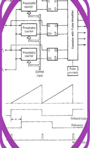 inverter control circuit 1
