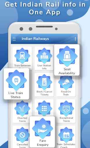 Live Train Status : Indian Rail Info & PNR Status 1