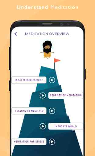 Meditation Basic : Meditate, Play & Relax 3