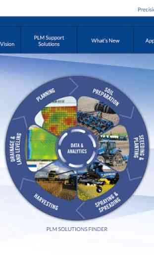 New Holland PLM Solutions 3