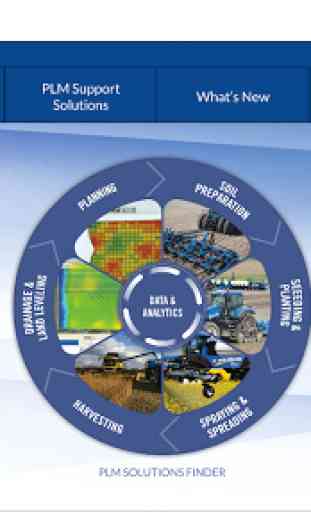 New Holland PLM Solutions Tablet 4