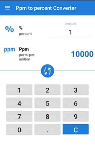 Ppm to percent converter 2