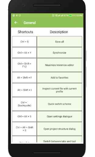 Android Studio Shortcuts 3