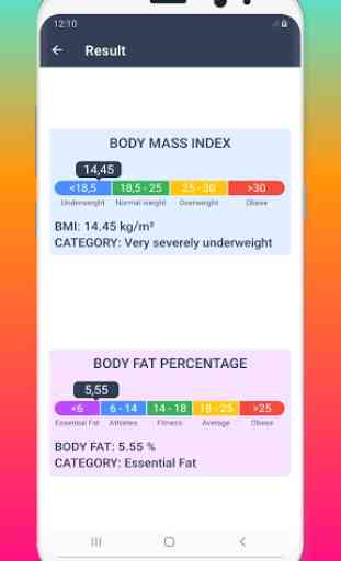 BMI calculator - body fat percentage 2