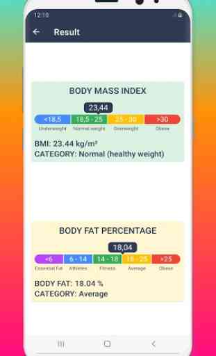 BMI calculator - body fat percentage 4