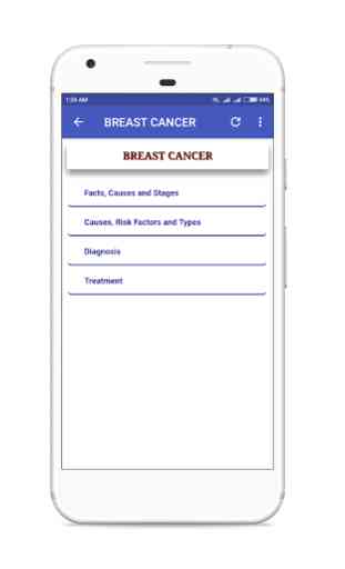 Breast Care 3