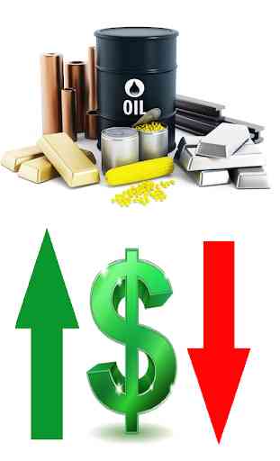 Commodities Market Prices Commodity Futures Index 1