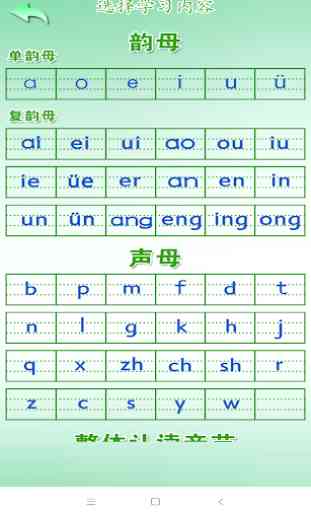 Elementary Chinese Pinyin Learning 3