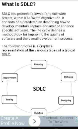Learn SDLC - Software Development Life Cycle 1